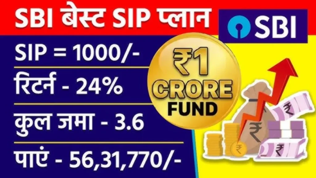 SBI SIP Plan 2026